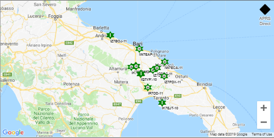 APRS DIGI AND I-GATE Dashboard by IZ7BOJ